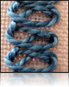 Braided Threads